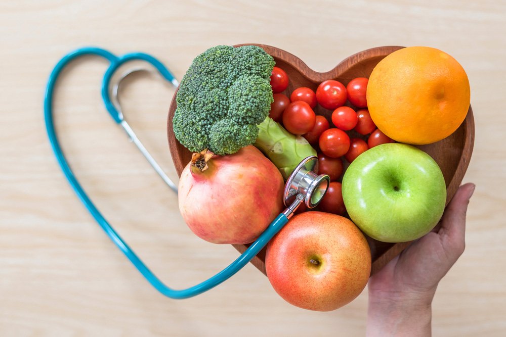 How To Eat For Better Health