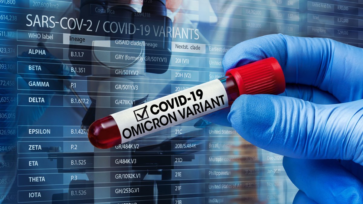 What to know about the omicron variant of the coronavirus